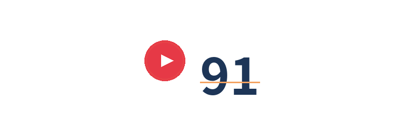 91